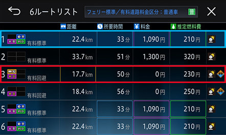 Lightgroup Lightgroup