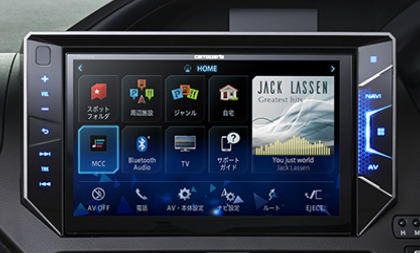 Lightgroup Lightgroup